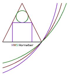 HWS Horneber