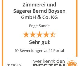 werkenntdenBESTEN.de Qualitätssiegel