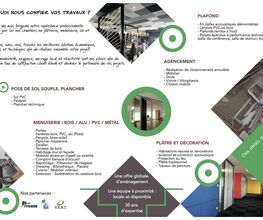 Techno Bât -Batiment image 2