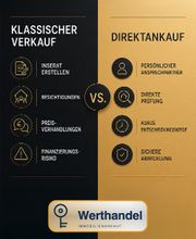 Werthandel GmbH Bild 5
