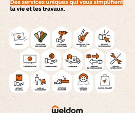 Services Weldom Rennes La Visitation