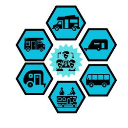 Reisemobil-Makler.de