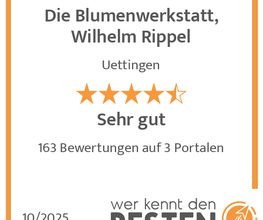 werkenntdenBESTEN.de Qualitätssiegel