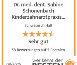 werkenntdenBESTEN.de Qualitätssiegel