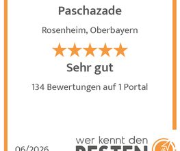 werkenntdenBESTEN.de Qualitätssiegel