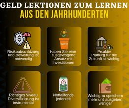 WieseInvest & partner Bild 1