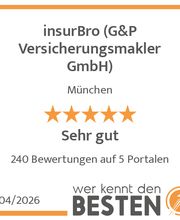 werkenntdenBESTEN.de Qualitätssiegel