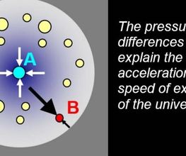 Spacetime Model image 13