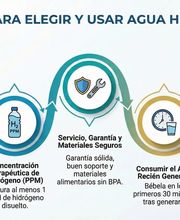 Salud Natural y Homeopatía  Agua Kangen, SuperPatch y emGuarde imagen 5