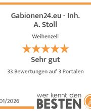 werkenntdenBESTEN.de Qualitätssiegel