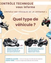 Contrôle technique DEKRA La Baule image 12