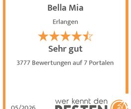 werkenntdenBESTEN.de Qualitätssiegel