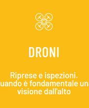 Gallery Professionale