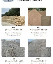 Carrières E.Peysson image 7