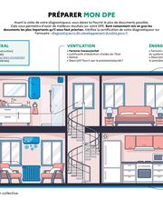 Diagnostics Plus image 8
