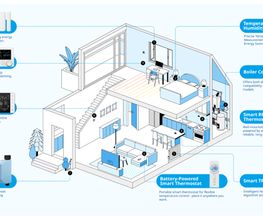 CR Innotech GmbH Bild 1