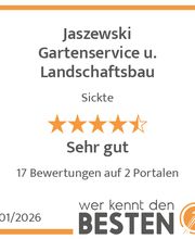 werkenntdenBESTEN.de Qualitätssiegel