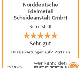 werkenntdenBESTEN.de Qualitätssiegel