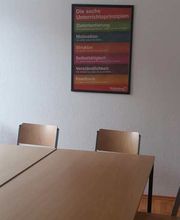 Trier Unterrichtsraum 3