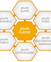 pixafe GbR Bild 2