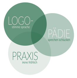 Logo-Pädie-Praxis