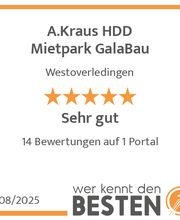 werkenntdenBESTEN.de Qualitätssiegel