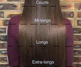 CM Coiffure image 10