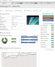 Mehr Erfolg online durch datengetriebene SEO-Optimierung.