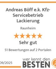 werkenntdenBESTEN.de Qualitätssiegel