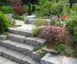 Gartenbau Baselland