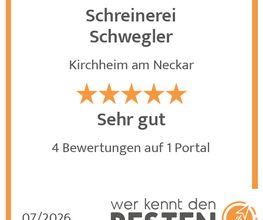 werkenntdenBESTEN.de Qualitätssiegel