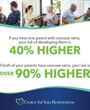 Center for Vein Restoration | Dr. Mohamed Hassan image 18