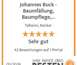 werkenntdenBESTEN.de Qualitätssiegel