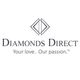 Diamonds Direct Fort Worth