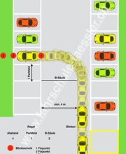 Fahrschule Fässler Bild 7