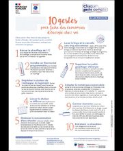 Diagnostics Plus image 10