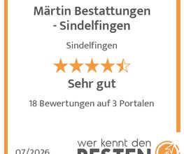 werkenntdenBESTEN.de Qualitätssiegel