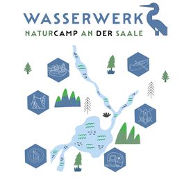 Saalerastplatz Wasserwerk Naturcamp