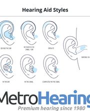 Metro Hearing image 11