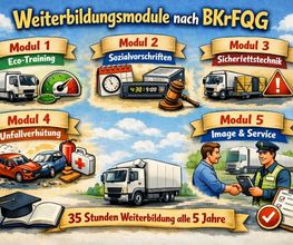 Dirk Clever Aus-und Weiterbildung Bild 4