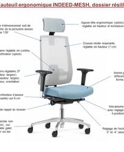 Qualidesk SARL image 16