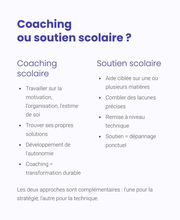 Association DPCTS Hypnose Coaching image 10