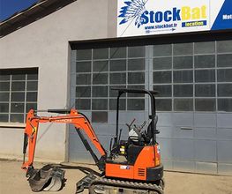 Stockbat Location image 19
