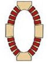 Sobaco Frères image 2