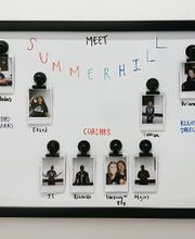 F45 Training Summerhill image 9