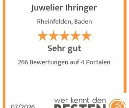 werkenntdenBESTEN.de Qualitätssiegel