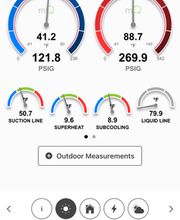 Cool Dynamics Heating & Cooling image 7