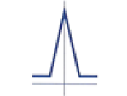 Delta Conseil P.M.E.