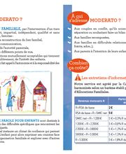 Association de Médiation Familiale Moderato image 3