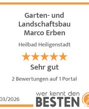 werkenntdenBESTEN.de Qualitätssiegel